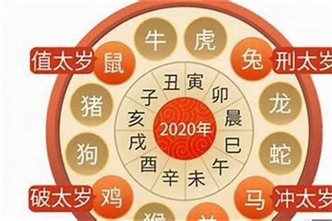 2023虎年運程1986男|1986年属虎人2023年全年运势详解 37岁生肖虎2023年。